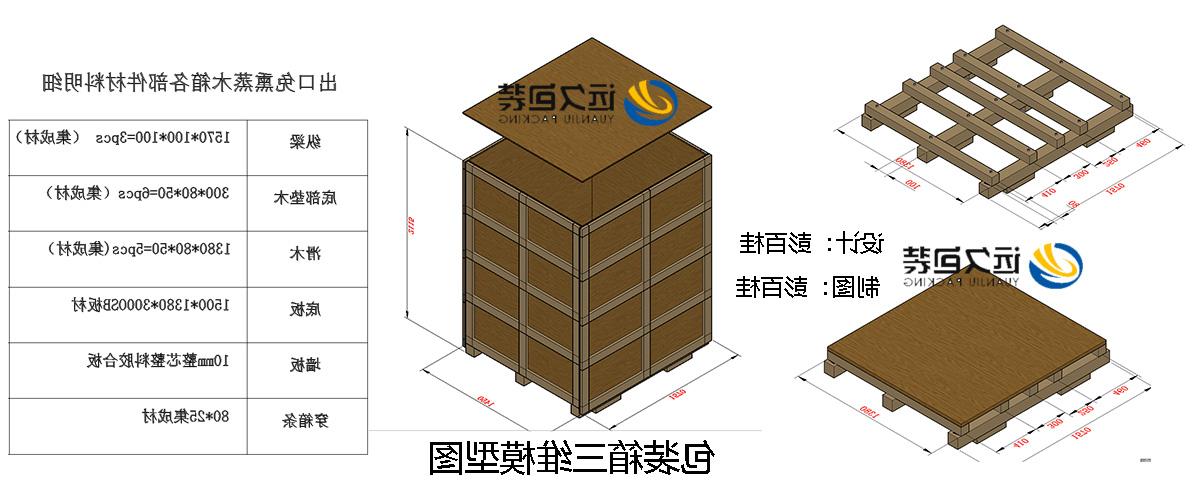 <a href='http://gxks.faleche.com'>买球平台</a>的设计需要考虑流通环境和经济性